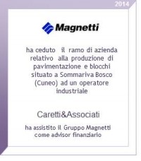 Magnetti_Cuneo_21041-e1427985752724